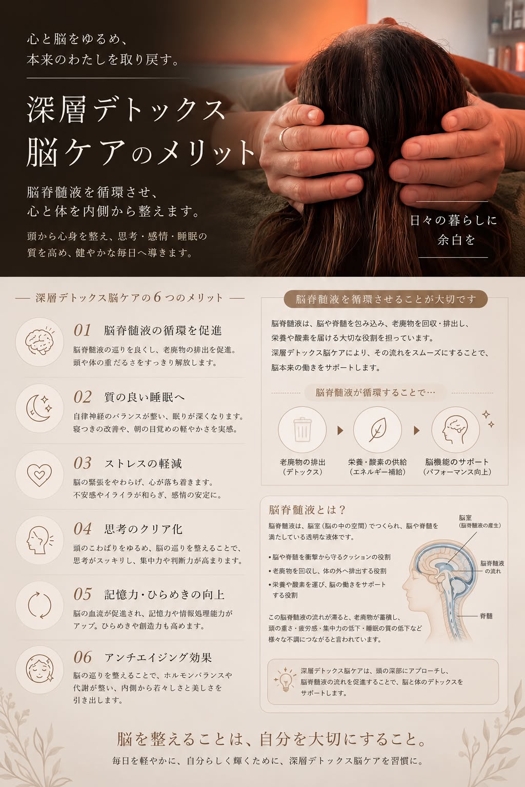 深層デトックス脳ケアで期待できる6つの変化：01めぐりのサポート、02眠りの質、03ストレスの軽減、04思考のクリアさ、05ひらめき、06年齢に負けない印象へ